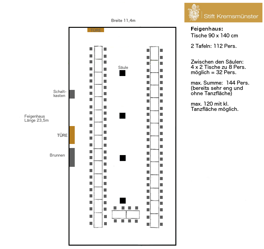 Bestuhlungsvariante 1: zwei lange Tafeln mit einem 8er Tisch quer in der Mitte
