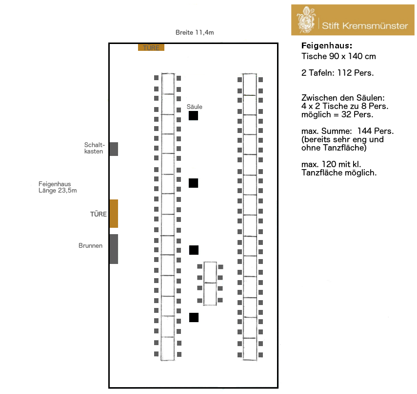 Bestuhlungsvariante 2: zwei lange Tafeln mit einem 8er Tisch parallel in der Mitte