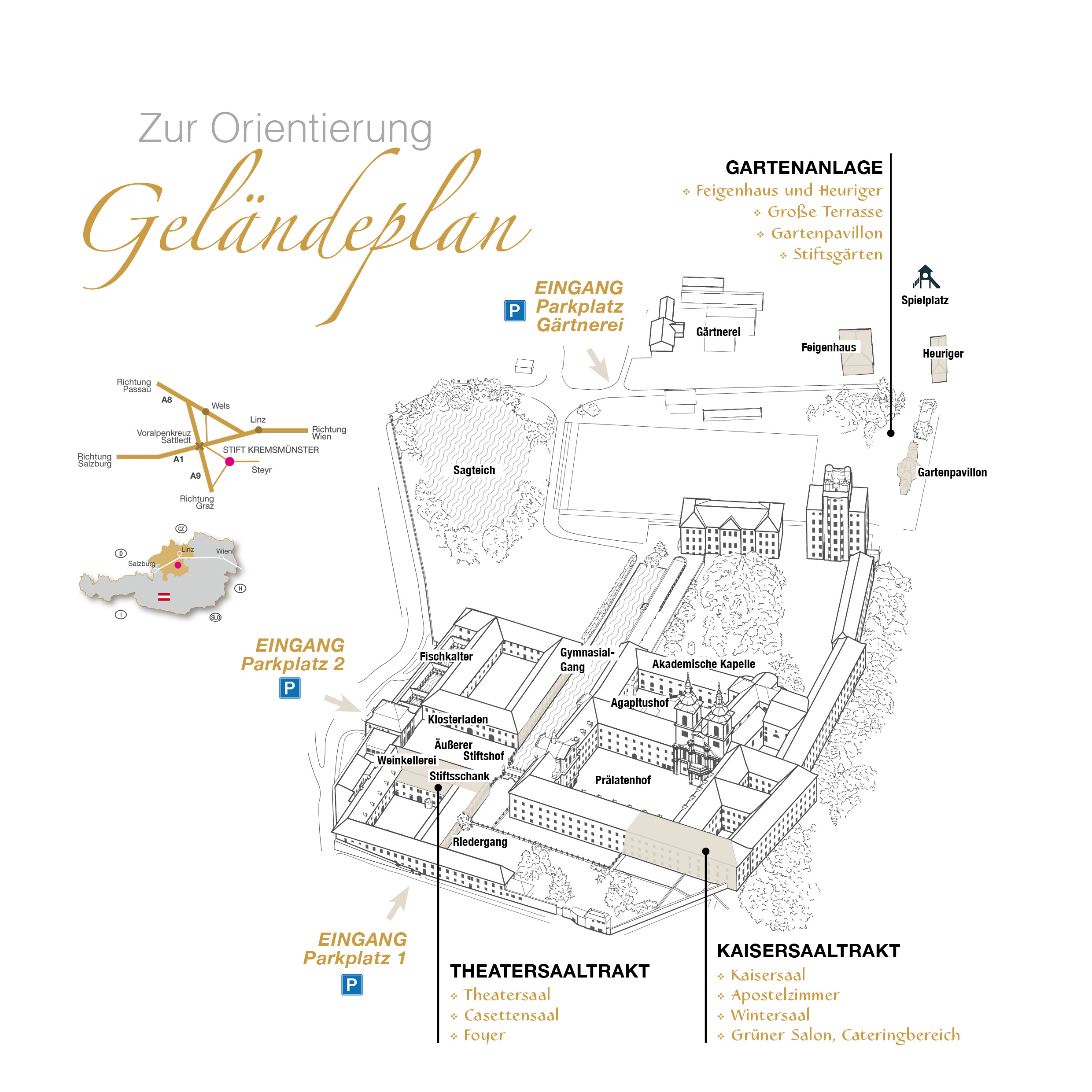 Zur Orientierung, der Geländeplan vom Stift Kremsmünster